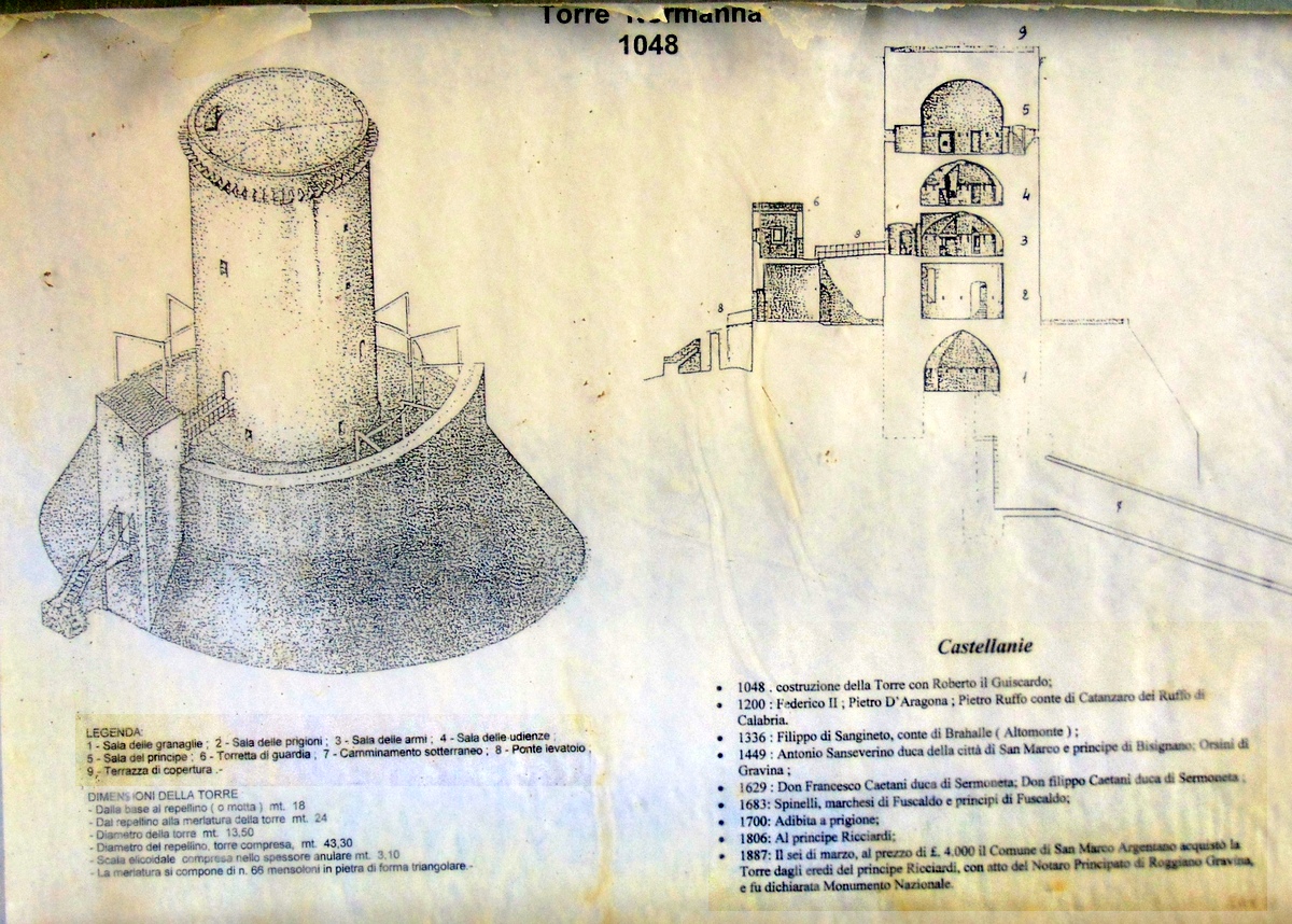 cartello informativo torre di San Marco Argentano