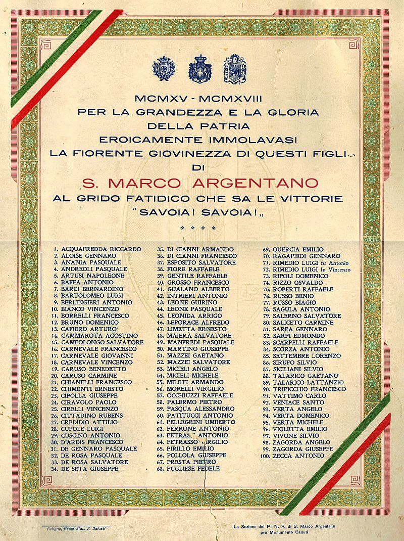 Elenco caduti su manifesto PNF